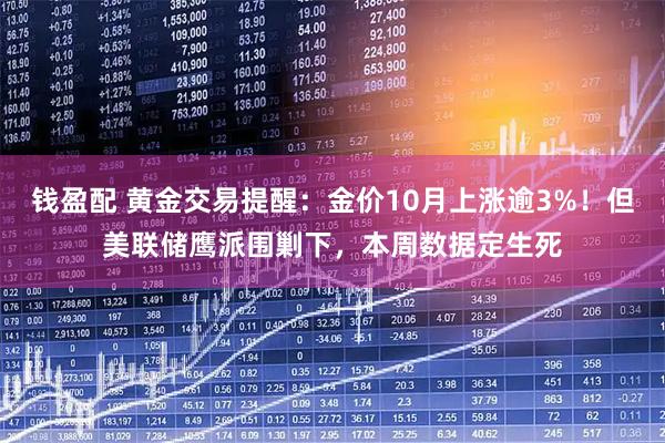 钱盈配 黄金交易提醒:金价10月上涨逾3%!但美联储鹰派围剿下,本周数据定生死