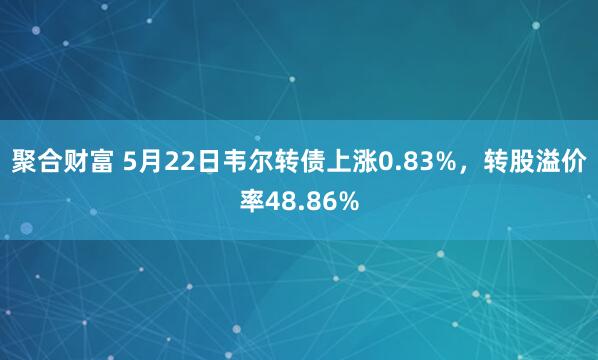 聚合财富 5月22日韦尔转债上涨0.83%，转股溢价率48.86%