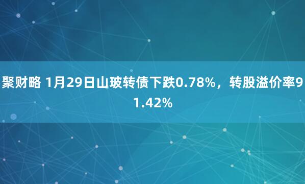 聚财略 1月29日山玻转债下跌0.78%，转股溢价率91.42%